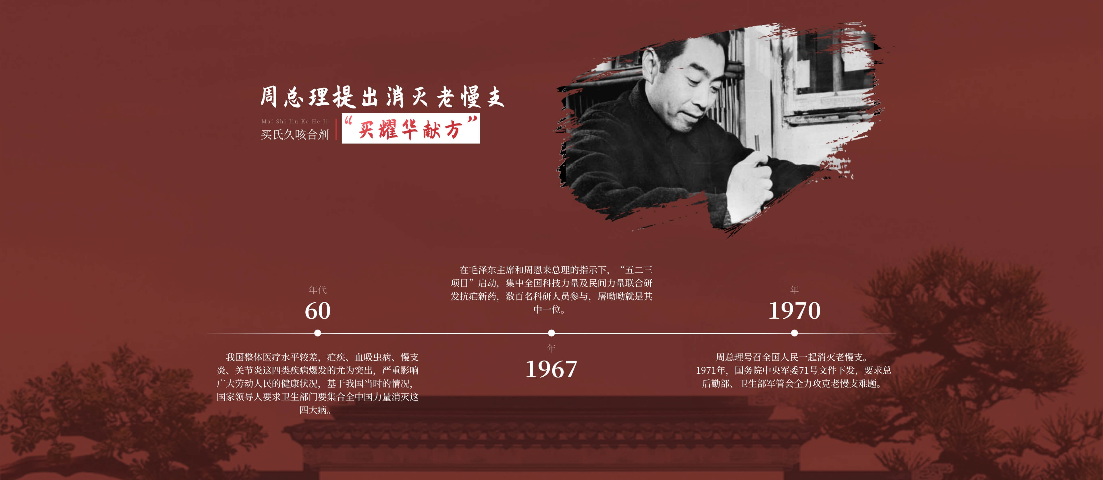 买氏久咳合剂